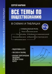 Все темы по обществознанию в схемах и таблицах