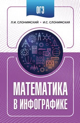 ОГЭ. Математика в инфографике