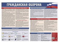 Гражданская оборона. Наглядно-оформительский плакат. А2.-М.:Проспект,2025.