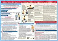 Несчастные случаи на производстве. Наглядно-оформительский плакат. А2.-М.:Проспект,2025.