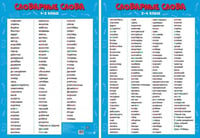 Словарные слова 1-4 класс. Наглядно-оформительский плакат. А2.-М.:Проспект,2025.
