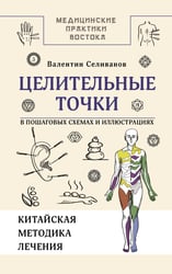 Целительные точки в пошаговых схемах и иллюстрациях. Китайская методика