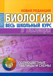 Биология. Весь школьный курс в таблицаx Биология.8е изд.