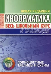 Информатика. Весь школьный курс в таблицаx