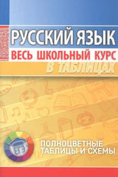 Русский язык. Весь школьный курс в таблицаx, 8-е изд.