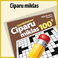 Ciparu miklas