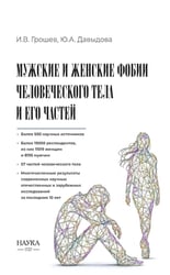 Мужские и женские фобии человеческого тела и его частей