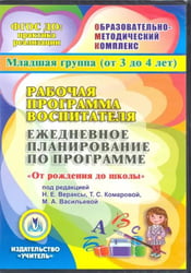 CD-ROM. Рабочая
