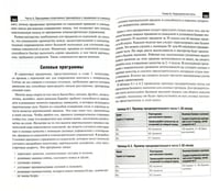 Тренировки со скакалкой
