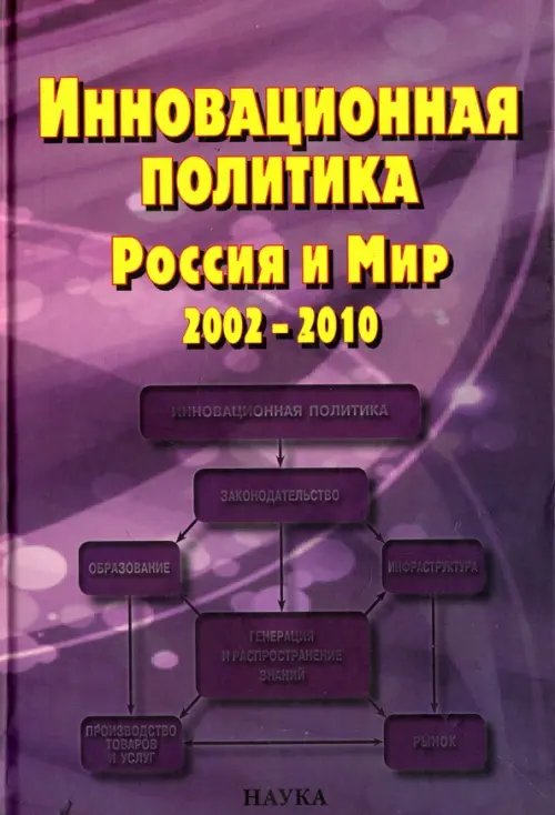 Обложка книги «Инновационная политика. Россия и Мир. 2002-2010», ISBN 9785020379671