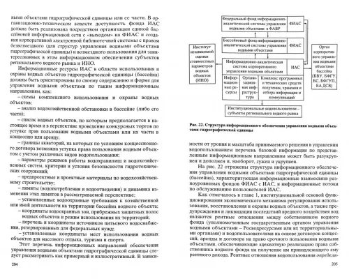 Дополнительное изображение книги «Рентные отношения водопользования в России»