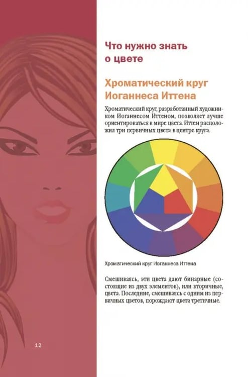 Дополнительное изображение книги «Твой инструктор по визажу»