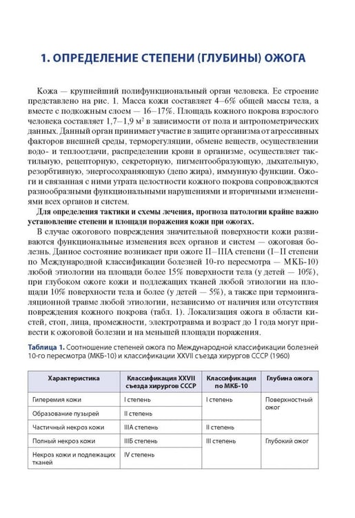 Дополнительное изображение книги «Атлас термических поражений»