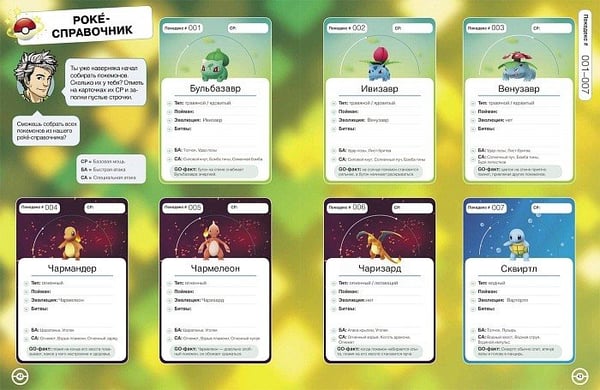 Дополнительное изображение книги «Pokemon Go.Твой уникальный покеводитель»