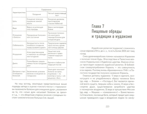 Дополнительное изображение книги «Священная кухня. Религия и питание»