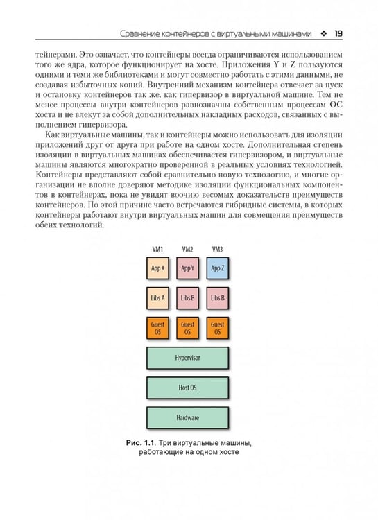 Дополнительное изображение книги «Использование Docker»