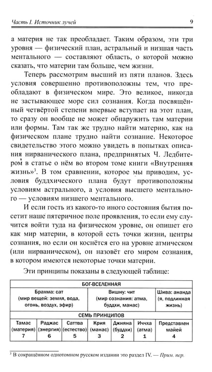 Дополнительное изображение книги «Как определить характер. Типы и принципы»