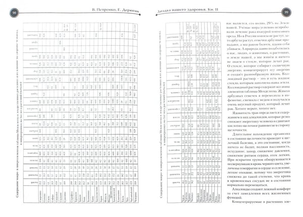 Дополнительное изображение книги «Загадка нашего здоровья. Книга 2»