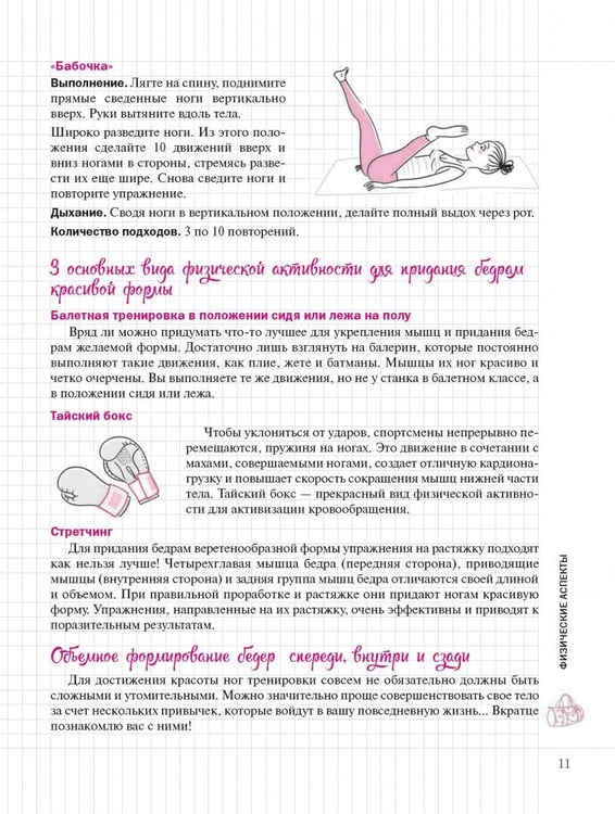 Дополнительное изображение книги «Пресс и ягодицы»
