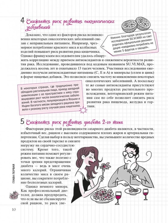 Дополнительное изображение книги «Я вегетарианка!»