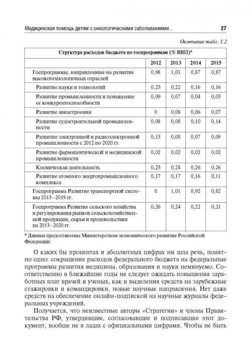 Дополнительное изображение книги «Венозный доступ при лечении детей с онкологическими заболеваниями»