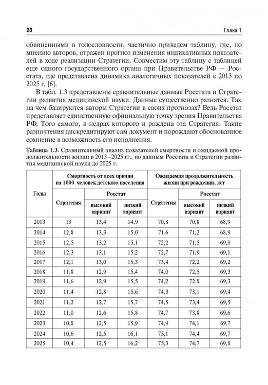 Дополнительное изображение книги «Венозный доступ при лечении детей с онкологическими заболеваниями»