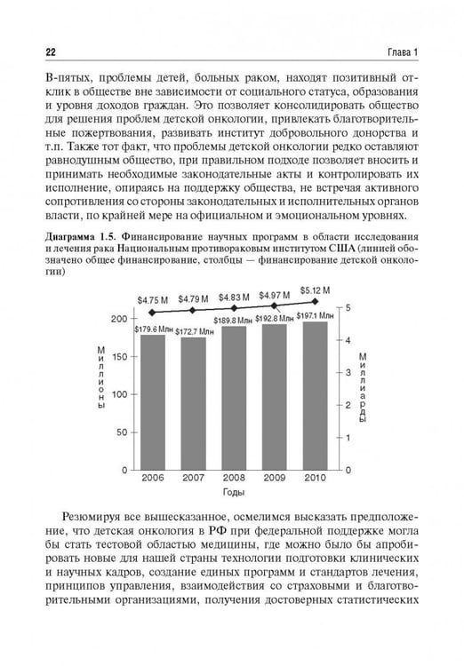 Дополнительное изображение книги «Венозный доступ при лечении детей с онкологическими заболеваниями»