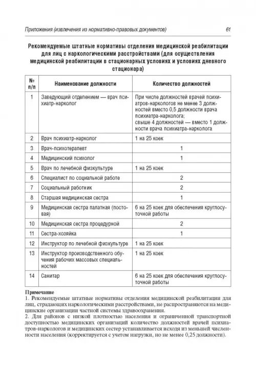 Дополнительное изображение книги «Комментарии к нормам труда в здравоохранении»