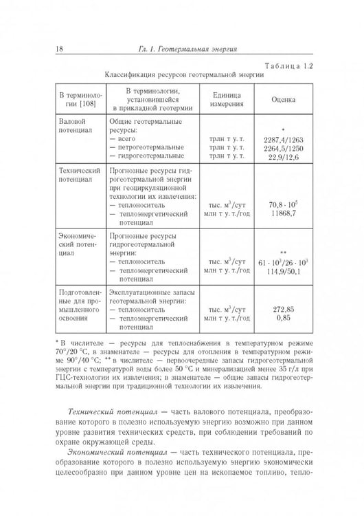 Дополнительное изображение книги «Возобновляемая энергетика»