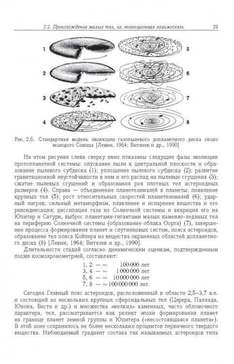Дополнительное изображение книги «Астероидно-кометная опасность. Вчера, сегодня, завтра»