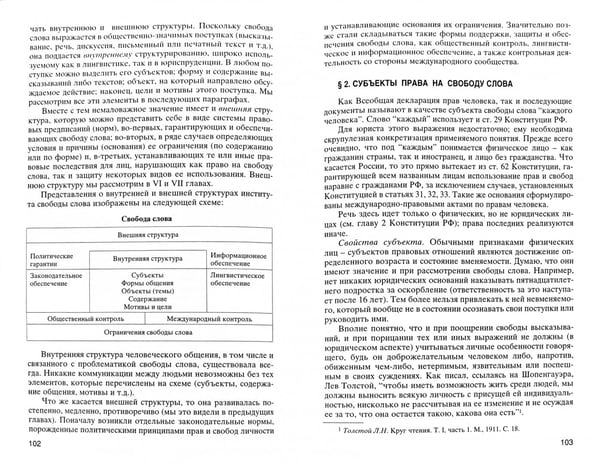 Дополнительное изображение книги «Свобода слова»
