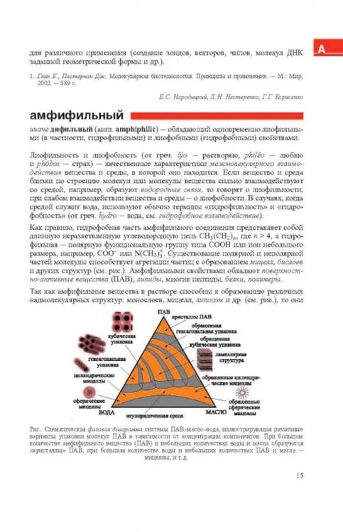 Дополнительное изображение книги «Словарь нанотехнологических и связанных с нанотехнологиями терминов»