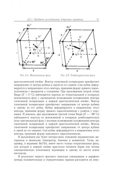 Дополнительное изображение книги «Математическое моделирование необратимых процессов поляризации»