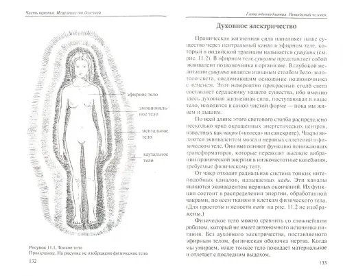 Дополнительное изображение книги «Чудо дыхания»