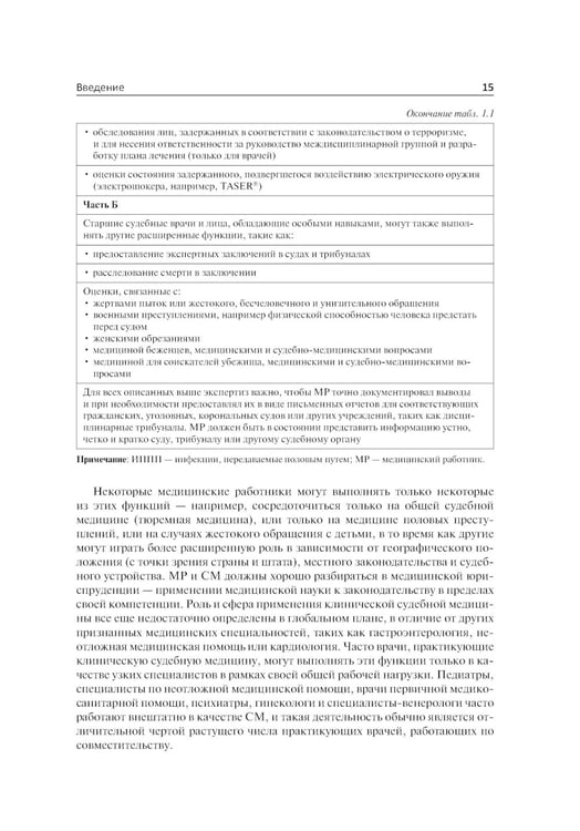 Дополнительное изображение книги «Клиническая судебная медицина: руководство для врачей»