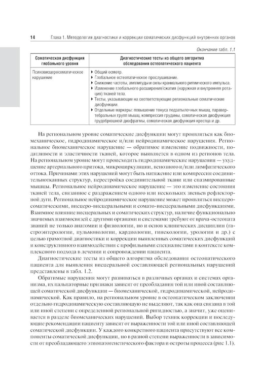 Дополнительное изображение книги «Остеопатия. Соматические дисфункции внутренних органов: учебник»