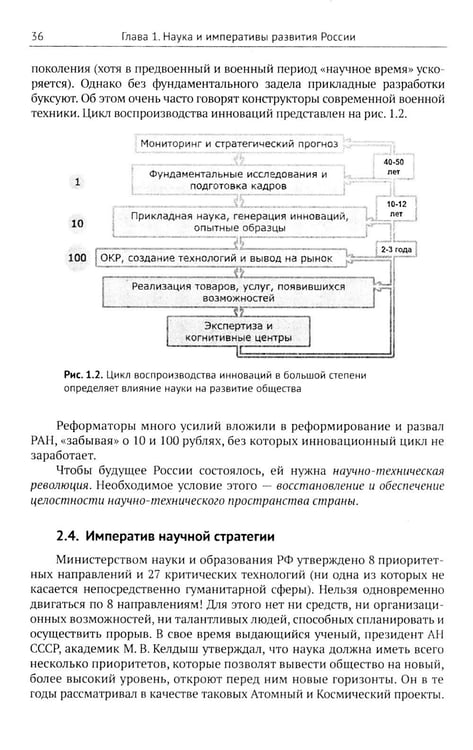 Дополнительное изображение книги «Императивы развития России, стратегические вызовы и их преодоление в контексте самоорганизации»