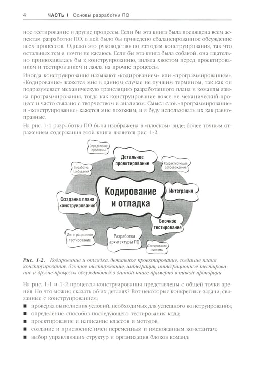 Дополнительное изображение книги «Совершенный код. Мастер-класс»