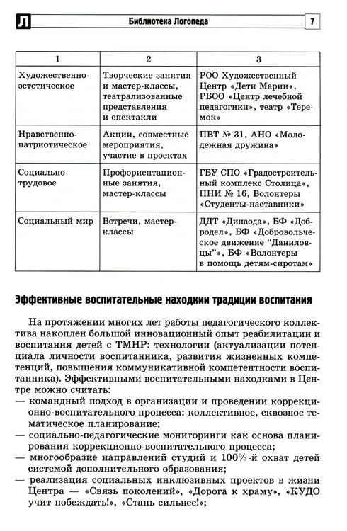 Дополнительное изображение книги «Программа воспитания, социализации и нравственного развития воспитанников с интеллектуальной недостачностью»