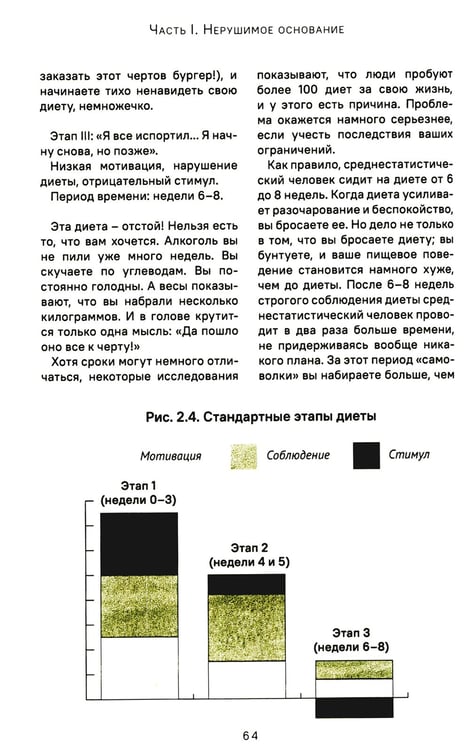 Дополнительное изображение книги «Исповедь звездного диетолога. Как похудеть навсегда, ни в чем себе не отказывая»