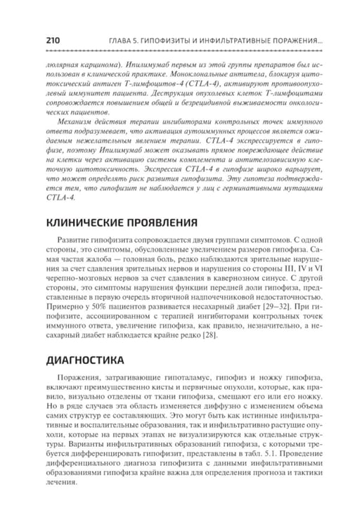 Дополнительное изображение книги «Основы клинической нейроэндокринологии»
