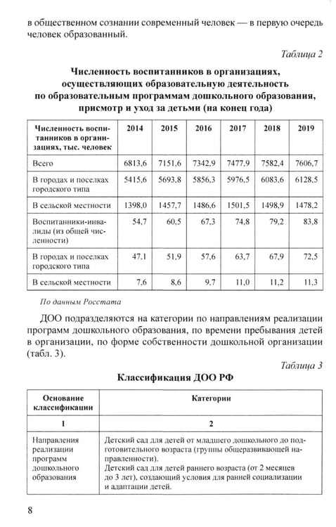 Дополнительное изображение книги «Управление финансово-хозяйственной деятельностью в ДОО. Ч. 1»