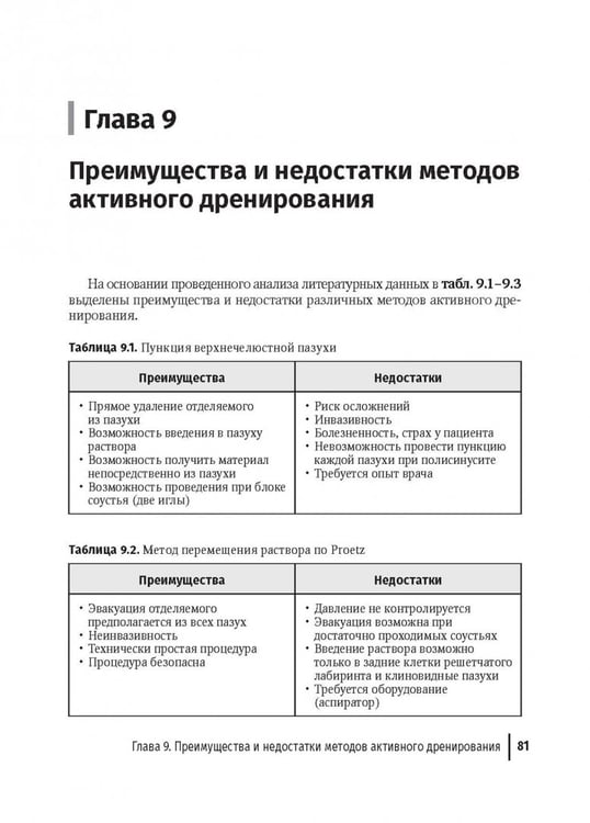 Дополнительное изображение книги «Активное дренирование околоносовых пазух при остром риносинусите»