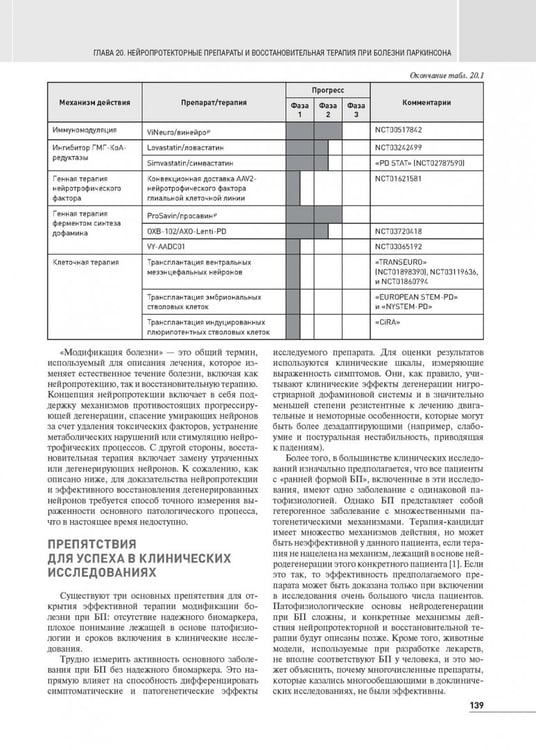 Дополнительное изображение книги «Болезнь Паркинсона и двигательные нарушения»