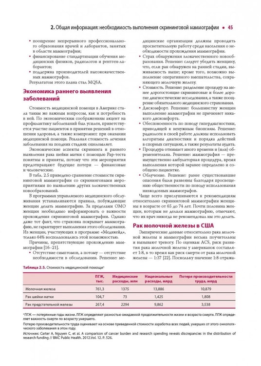Дополнительное изображение книги «Атлас маммографии»