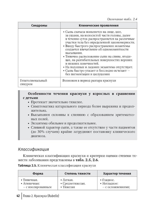 Дополнительное изображение книги «Воздушно-капельные инфекции у взрослых пациентов: диагностика, лечение и профилактика на амбулаторном этапе: руководство для врачей»