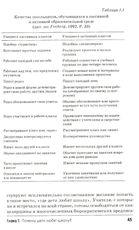 Дополнительное изображение книги «Свобода учиться. 2-е изд»