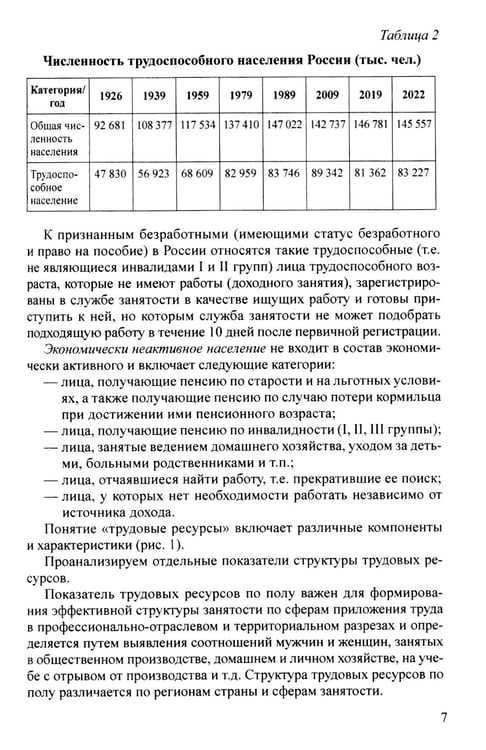 Дополнительное изображение книги «Управление персоналом в условиях деятельности образовательной организации Ч.1»