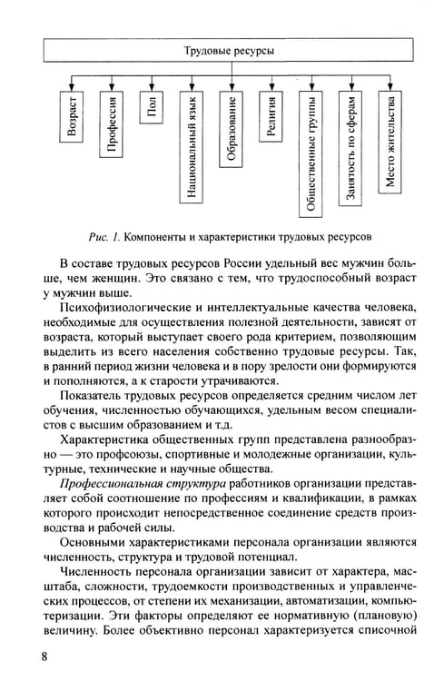 Дополнительное изображение книги «Управление персоналом в условиях деятельности образовательной организации Ч.1»