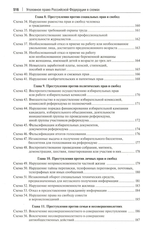 Дополнительное изображение книги «Уголовное право РФ в схемах: Учебное пособие. 2-е изд., перераб. и доп»